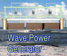 Wave power generation